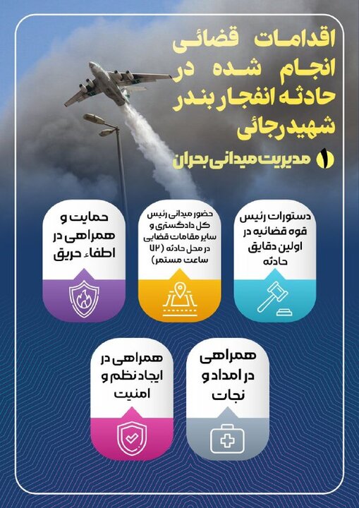 Judicial actions taken in the Shahid Rajaee port blast accident